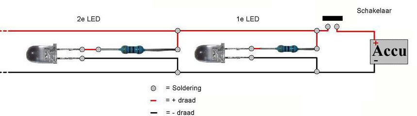 Voorschakelweerstand / Aansluiten LED